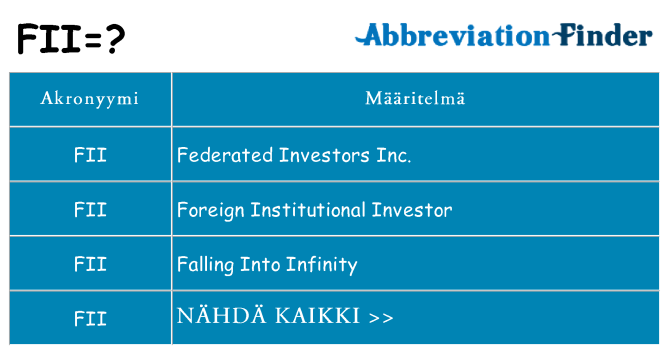 Mitä fii tarkoittaa