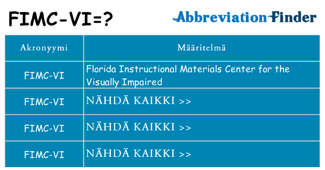 Mitä fimc-vi tarkoittaa