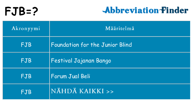 Mitä fjb tarkoittaa