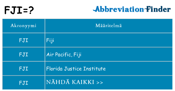 Mitä fji tarkoittaa