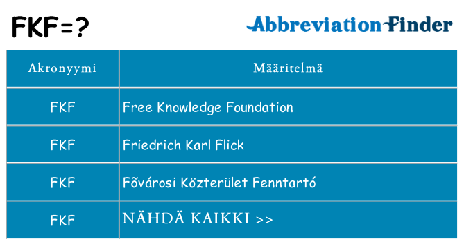 Mitä fkf tarkoittaa