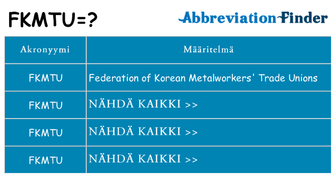 Mitä fkmtu tarkoittaa
