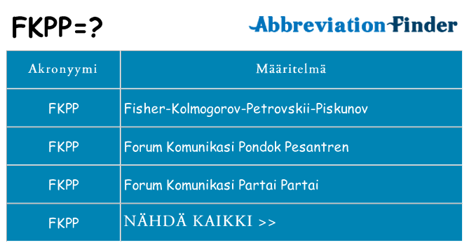 Mitä fkpp tarkoittaa