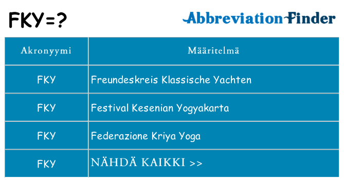 Mitä fky tarkoittaa
