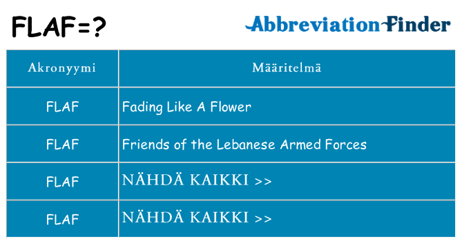 Mitä flaf tarkoittaa