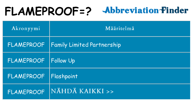 Mitä flameproof tarkoittaa