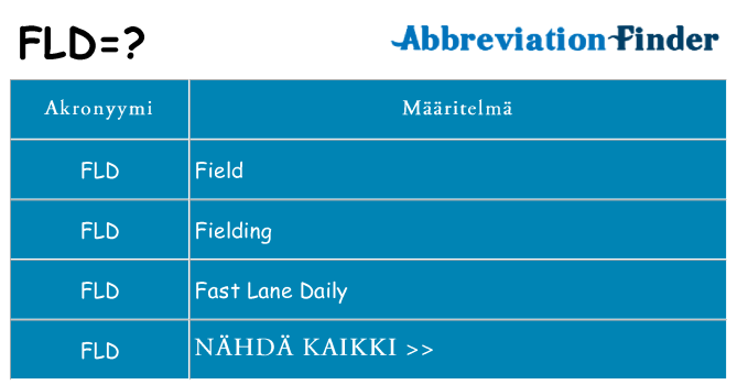 Mitä fld tarkoittaa