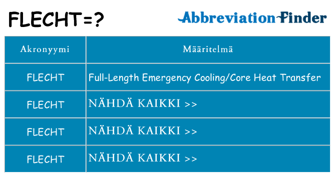 Mitä flecht tarkoittaa