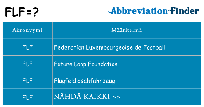 Mitä flf tarkoittaa