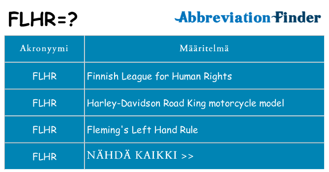 Mitä flhr tarkoittaa