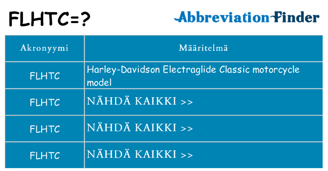 Mitä flhtc tarkoittaa