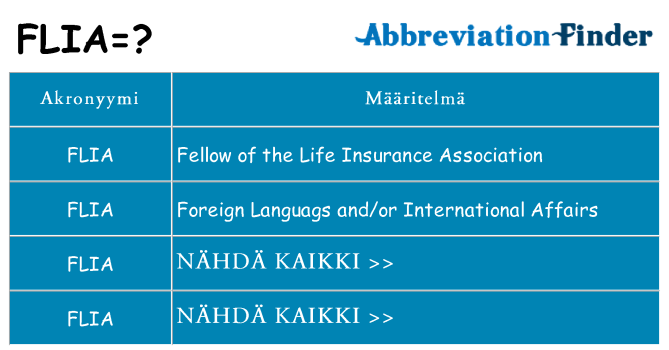 Mitä flia tarkoittaa