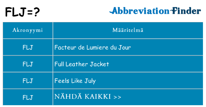 Mitä flj tarkoittaa