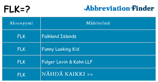 Mitä flk tarkoittaa