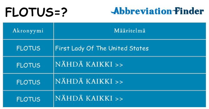 Mitä flotus tarkoittaa