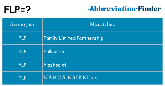 Mitä flp tarkoittaa
