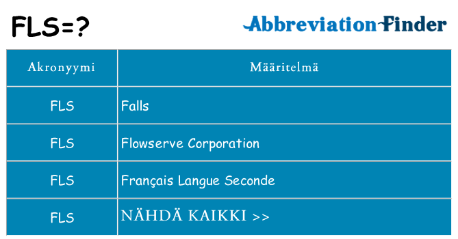 Mitä fls tarkoittaa