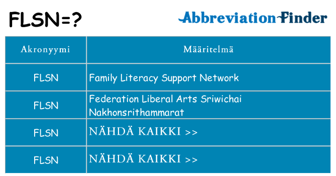 Mitä flsn tarkoittaa