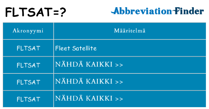 Mitä fltsat tarkoittaa
