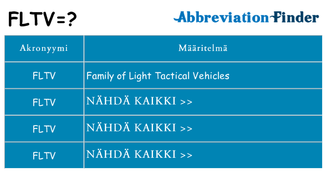 Mitä fltv tarkoittaa