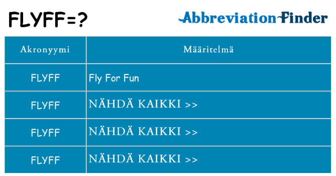Mitä flyff tarkoittaa