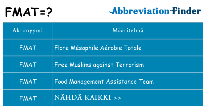 Mitä fmat tarkoittaa