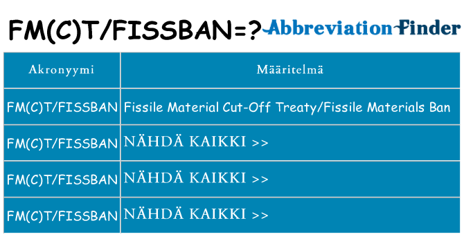 Mitä fmctfissban tarkoittaa