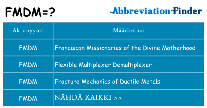 Mitä fmdm tarkoittaa