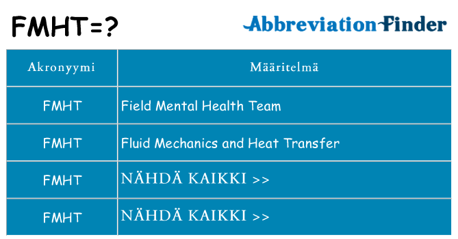 Mitä fmht tarkoittaa