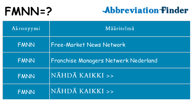 Mitä fmnn tarkoittaa