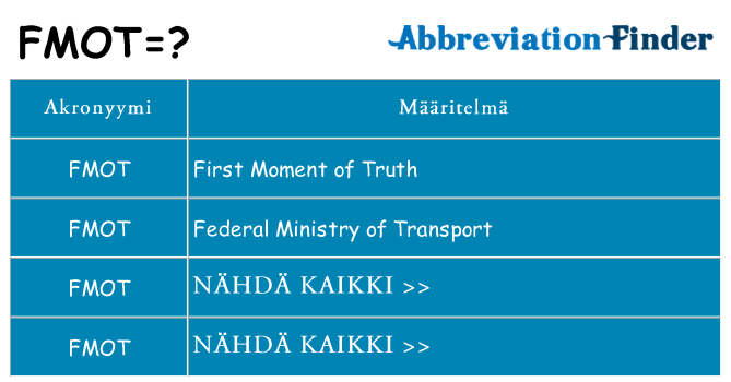 Mitä fmot tarkoittaa