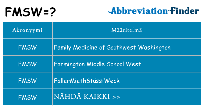 Mitä fmsw tarkoittaa