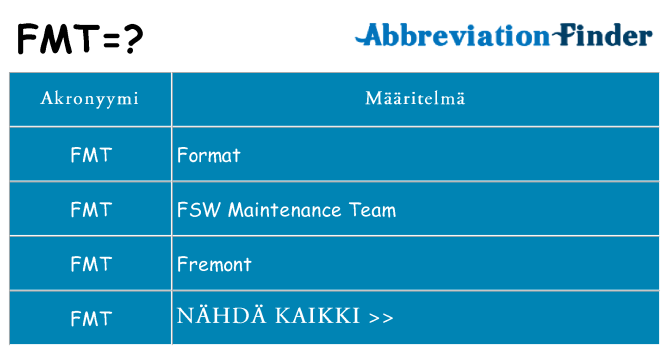 Mitä fmt tarkoittaa