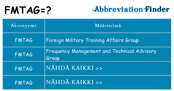 Mitä fmtag tarkoittaa