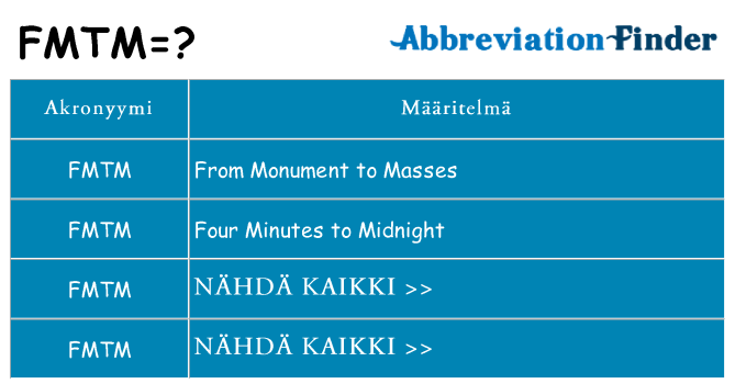 Mitä fmtm tarkoittaa