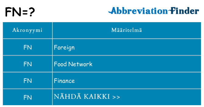Mitä fn tarkoittaa