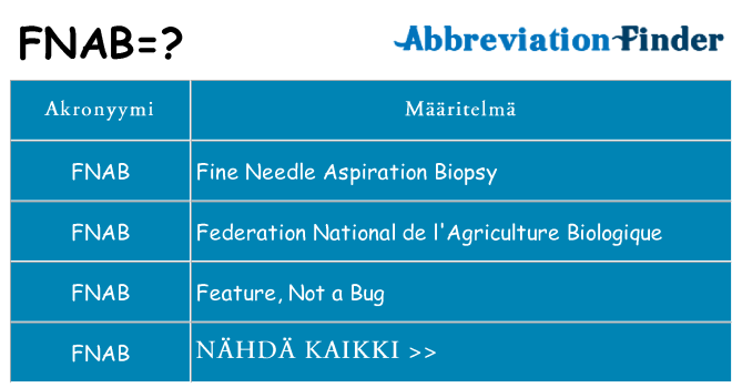 Mitä fnab tarkoittaa