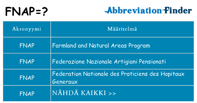 Mitä fnap tarkoittaa