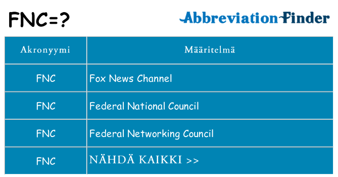 Mitä fnc tarkoittaa