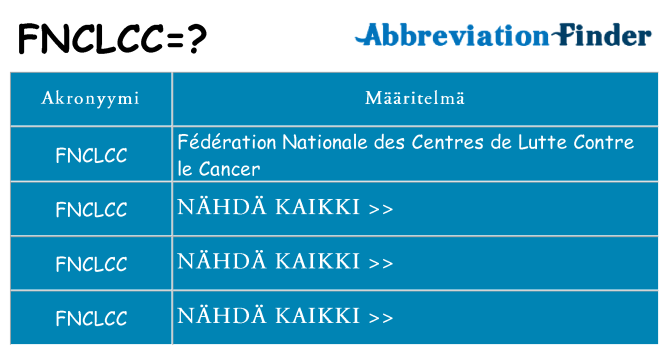 Mitä fnclcc tarkoittaa