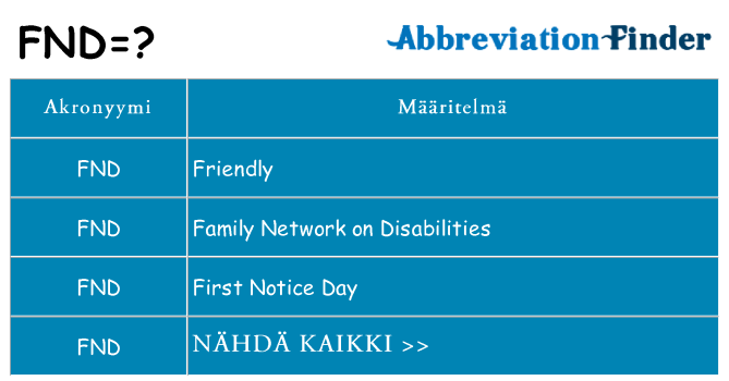 Mitä fnd tarkoittaa