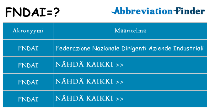 Mitä fndai tarkoittaa