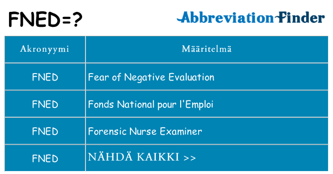 Mitä fned tarkoittaa