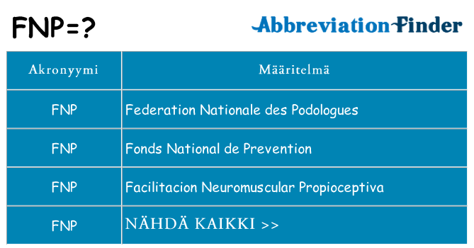 Mitä fnp tarkoittaa