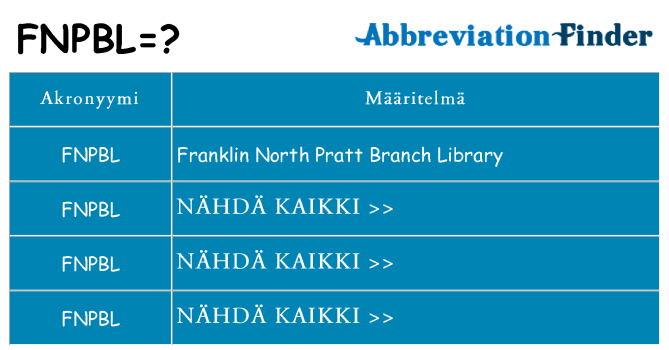 Mitä fnpbl tarkoittaa