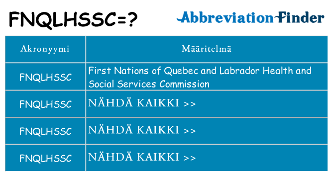Mitä fnqlhssc tarkoittaa