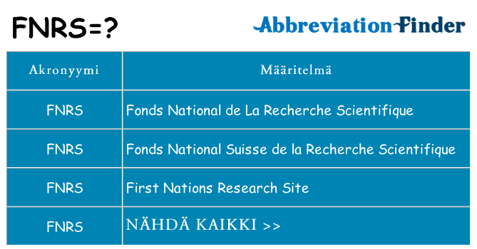 Mitä fnrs tarkoittaa