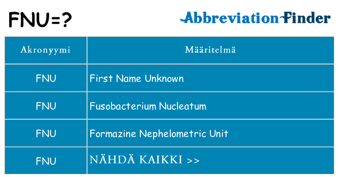 Mitä fnu tarkoittaa