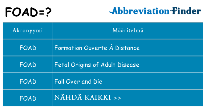 Mitä foad tarkoittaa
