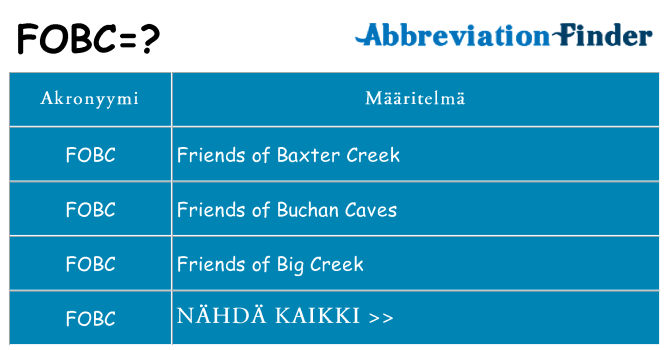 Mitä fobc tarkoittaa